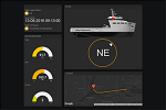 Offshore Monitoring