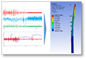 VizionZ Engineering Motion Time History Analysis