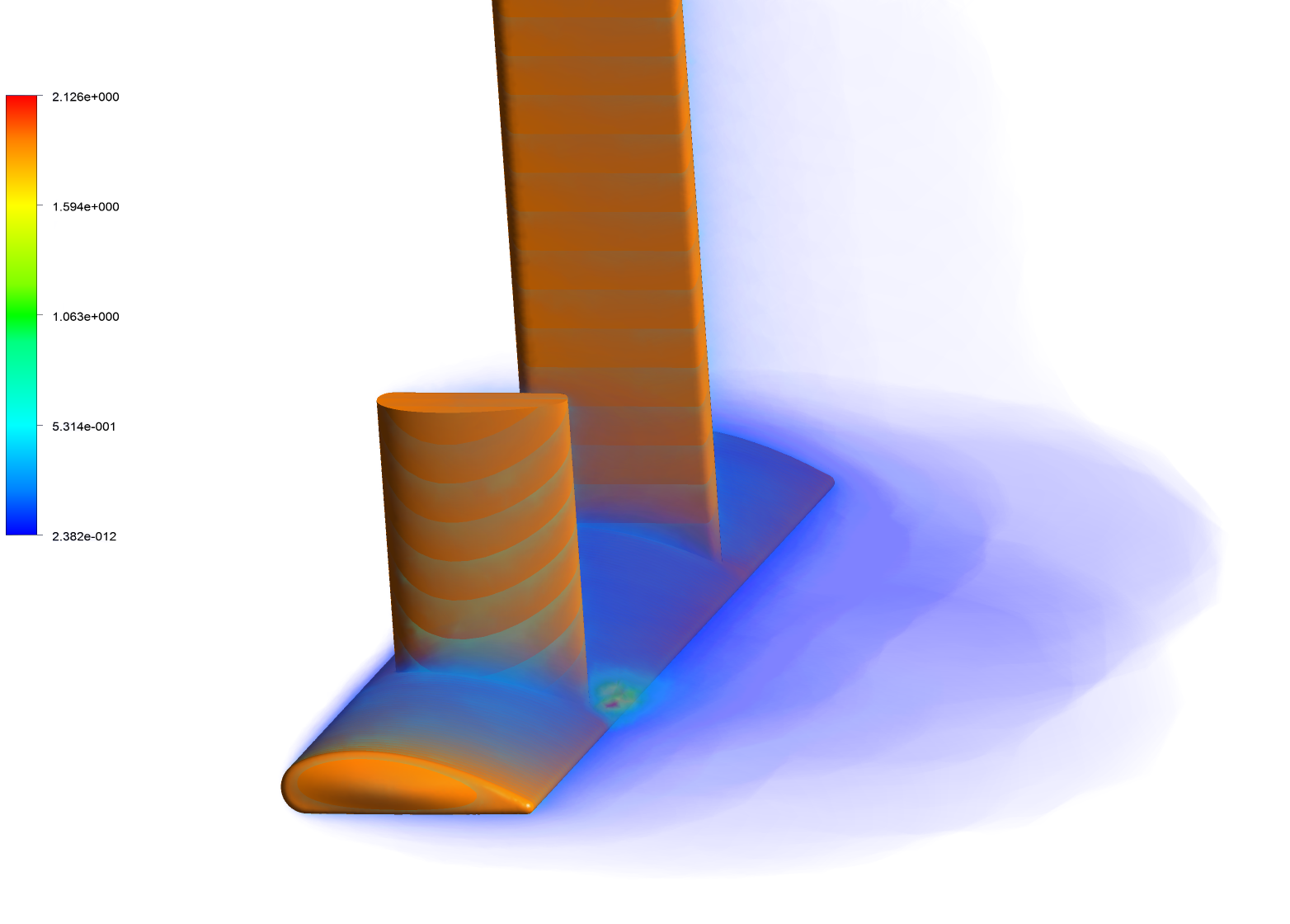 CFD Computational Fluid Dynamics Hydrofoil turbulence simulation