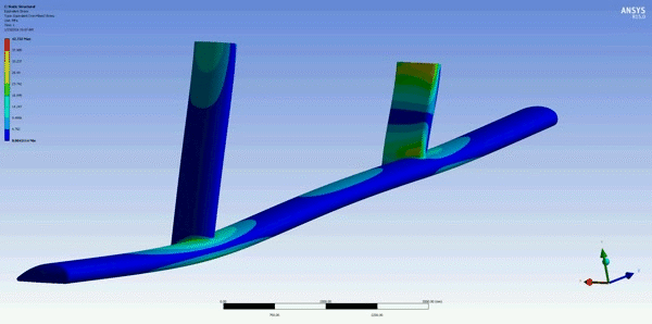CFD Computational Fluid Dynamics Hydrofoil stress and deformation results