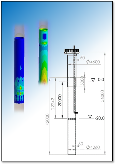 VizionZ Engineering monopile calculations