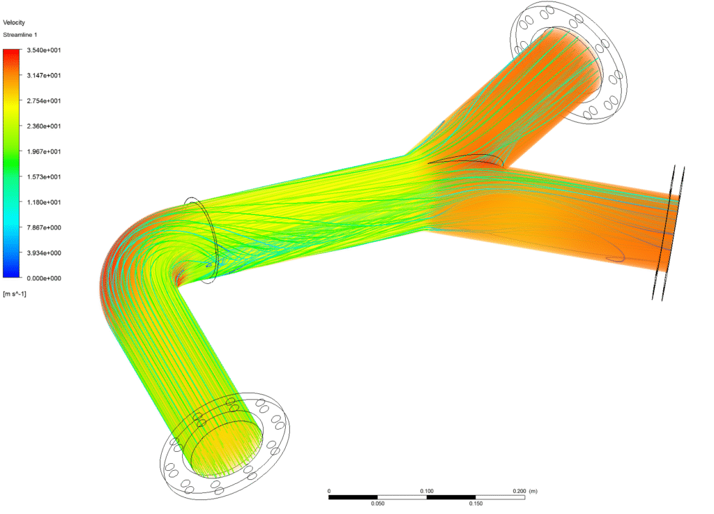 CFD Computational Fluid Dynamics fluid flow simulation