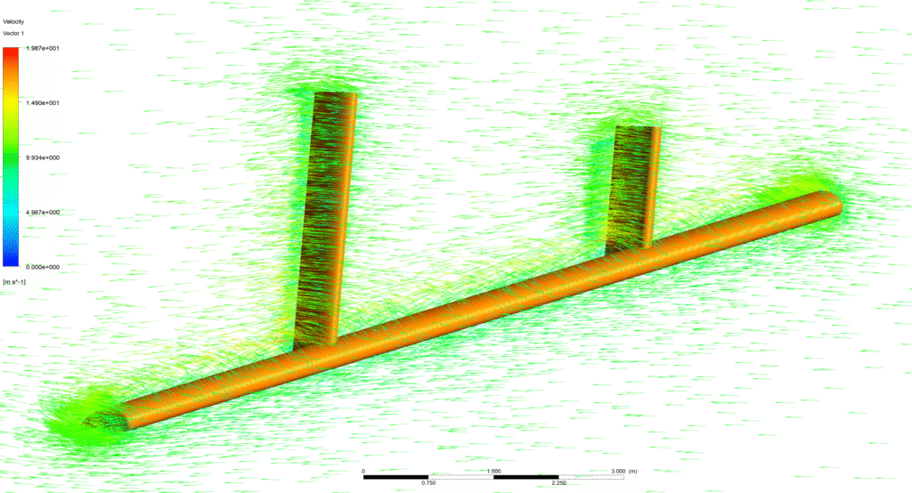 CFD Computational Fluid Dynamics Hydrofoil flow vector