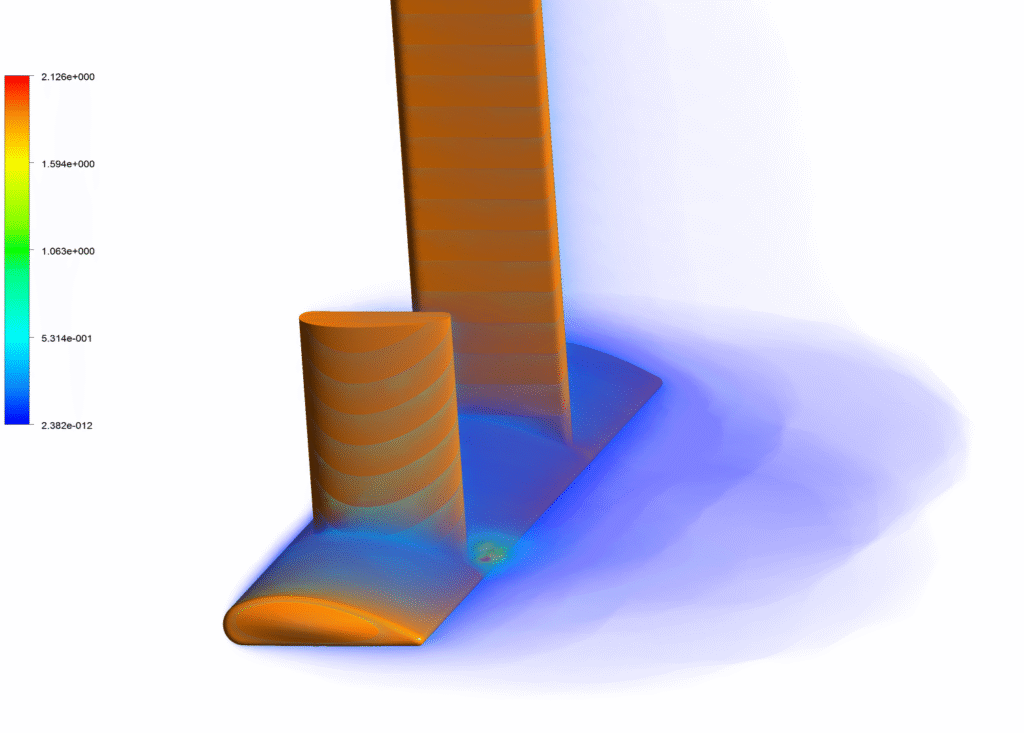 CFD Computational Fluid Dynamics Hydrofoil turbulence simulation