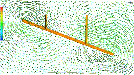 CFD Computational Fluid Dynamics Hydrofoil turbulence simulation