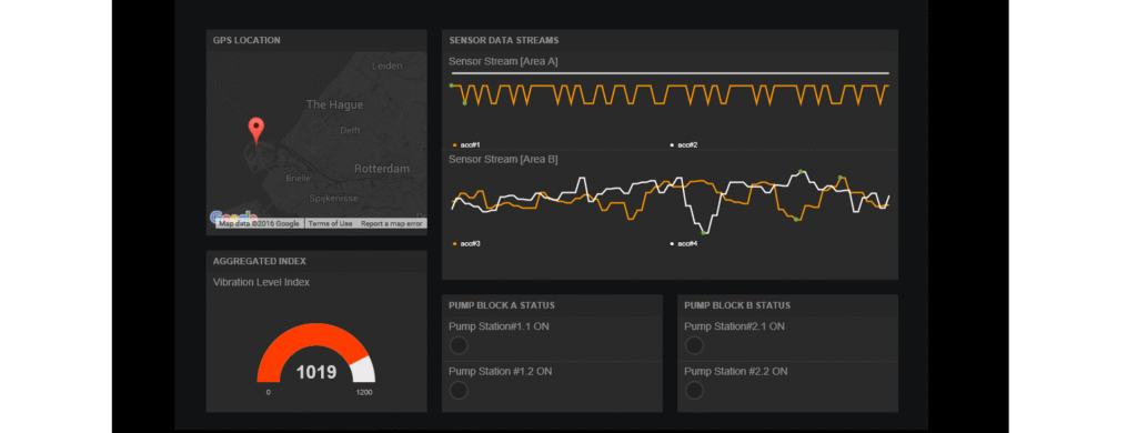 VizionZ Engineering Live Vibration Dashboard